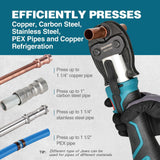 Zupper Battery Powered Press Tool Kit Set PZ-3240 For copper Bpress Viega Kempress Ridgid