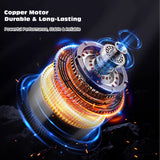 ZUPPER Battery Powered Crimping & Cutting Tool TWO-IN-ONE SL-2430C 24KN