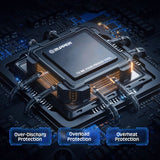 ZUPPER Battery Powered Crimping & Cutting Tool TWO-IN-ONE SL-2430C 24KN