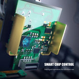 ZUPPER Battery Powered Hydraulic Cable Crimping & Cutting Tool PZ-300C